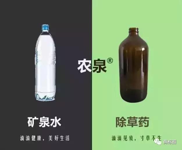 商標(biāo)注冊(cè)為什么要多類全類保護(hù)？