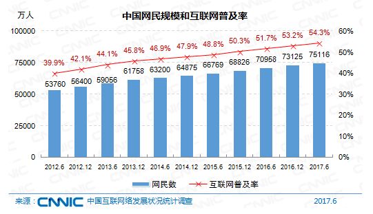 歐美不曾有過的版權(quán)模式 或是中國數(shù)字音樂行業(yè)進(jìn)步的毒瘤