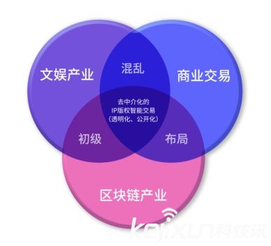 Teddy Zee 加入未來版權(quán)UIP計劃，版權(quán)保護不分國界